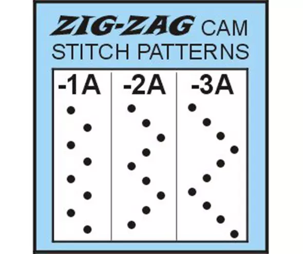 Consew 199R-1A-1 Single Needle Industrial Sewing Machine | GoldStar Tool 4 Consew 199R-1A-1 Single Needle Industrial Sewing Machine | GoldStar Tool - Image 2