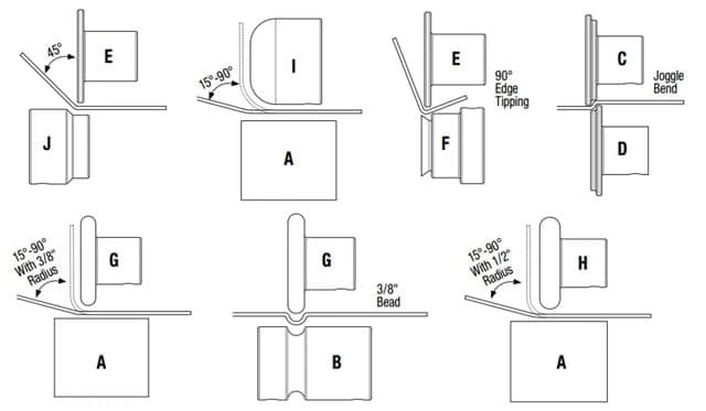 FROST Bead Roller Metal Fabrication Forming Dies 4 FROST Bead Roller Metal Fabrication Forming Dies - Image 2