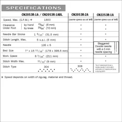 Consew CN2053R-2A​ 3 Step Zig-Zag Lockstitch Industrial Sewing Machine With Table And Servo Motor | GoldStar Tool -consew shop CN2053R 1A 6 1