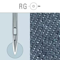 Groz-Beckert UY 113 GS/2055 GEBEDUR Sewing Machine Needles| GoldStar Tool
