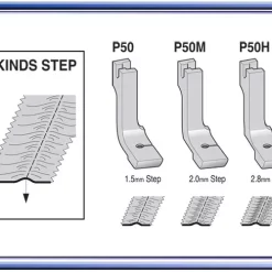 Shirring/Gathering Foot For Lockstitch Sewing Machines | GoldStar Tool -consew shop P50photo