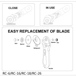 Decorative Edge 45mm Rotary Cutter For Fabric, Paper & Crafts | GoldStar Tool -consew shop RC 6